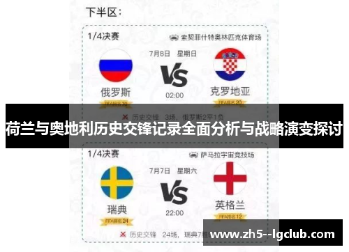 荷兰与奥地利历史交锋记录全面分析与战略演变探讨