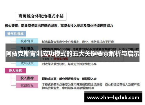 阿贾克斯青训成功模式的五大关键要素解析与启示